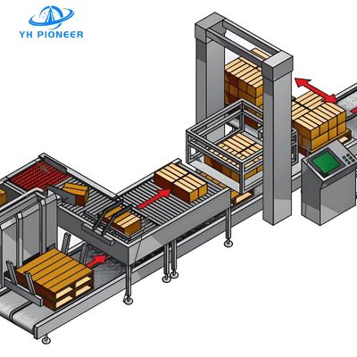 Buon prezzo Efficiente macchinario di palletizzazione a strato intero per 10-20 casse/min con potenza di 12,0 kW e consumo di aria di 0,6 m3/h in linea